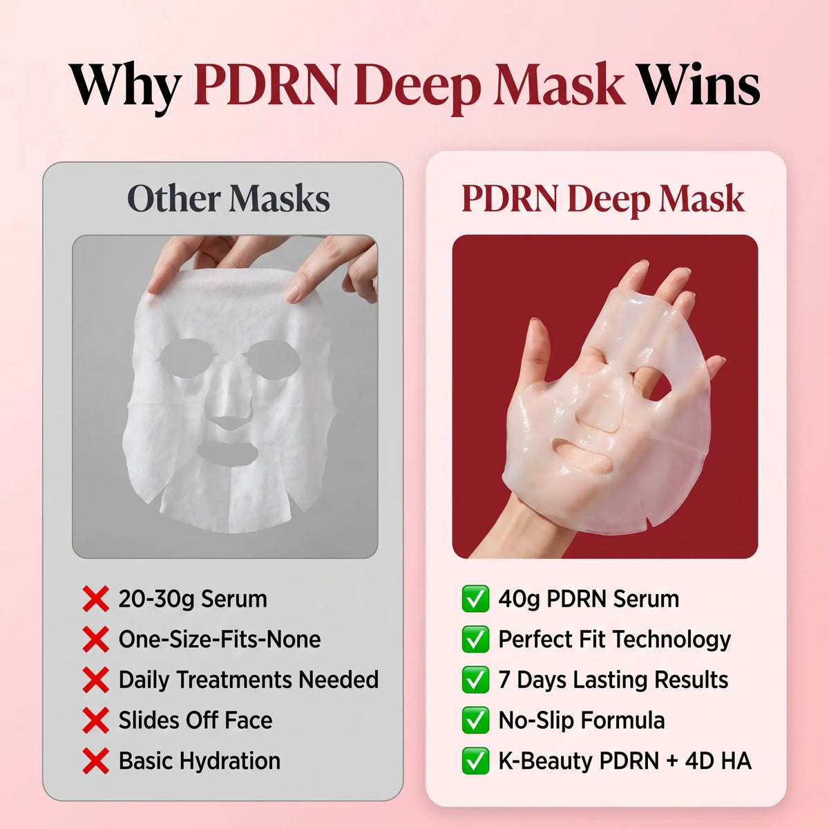 PDRN Deep Mask (4 Masks).